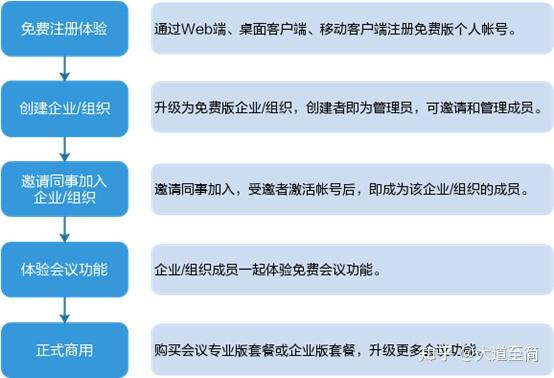 致远客户端致远新能官网