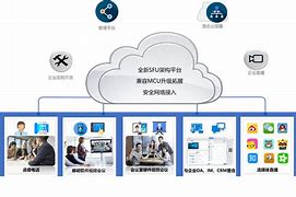神州威视手机客户端神州威视摄像头型号价格