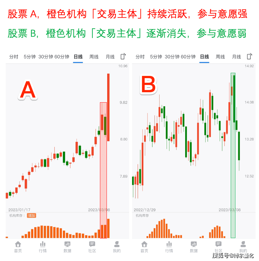 博尔系统手机版苹果版苹果macos系统下载安装