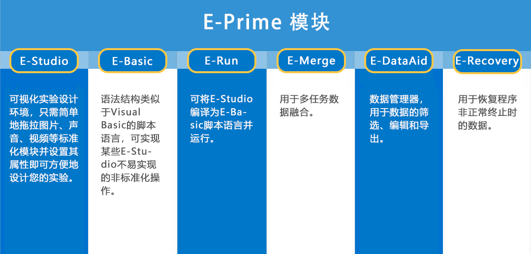 e心理客户端e网通心理测评在哪里