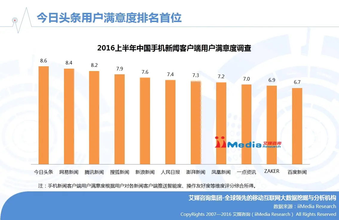 中国新闻客户端数量中国新闻网app下载-第2张图片-太平洋在线下载