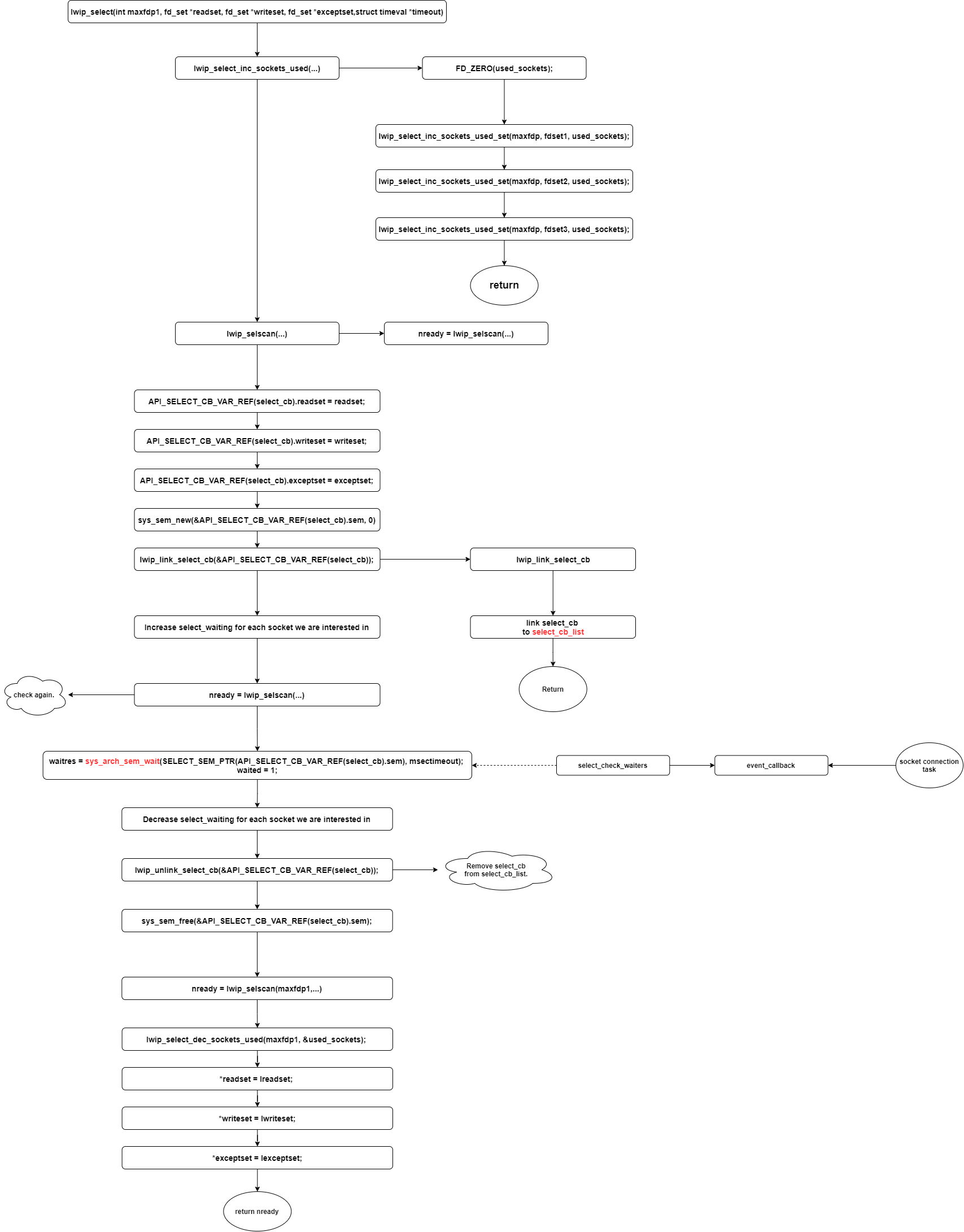 select实现客户端如果在select语句中实现排序运算-第1张图片-太平洋在线下载